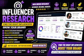 do influencer research and outreach with micro influencer for your brand
