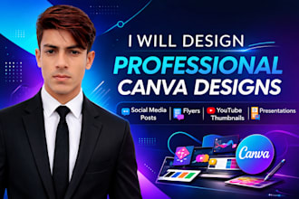 design professional canva posts,flyers and social media graphics