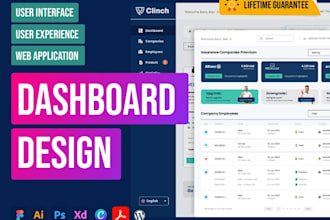 be full stack ai saas, crm, erp, odoo, lms and hrm application development