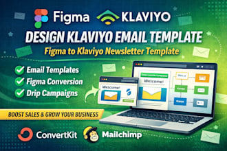 design klaviyo email template, figma to klaviyo newsletter template