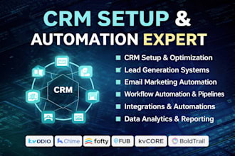 set up business crm lofty crm, boldtrail, kvcore, chime, follow up boss, idx