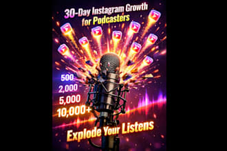 create 7days social media growth strategy for your podcast