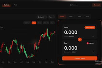 develop forex trading platform, forex broker website, crypto trading app