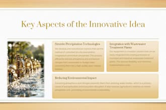 professional and visually appealing presentations
