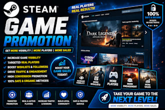organic steam game promotion to boost steam game wishlist and game visibility