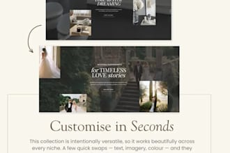 design, redesign and customize showit website