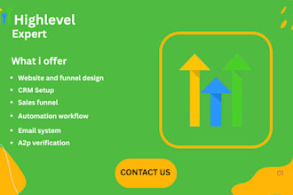 setup gohighlevel automation gohighlevel a2p twilio a2p approval