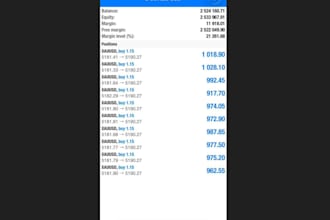 setup forex ea bot, forex trading bot, forex ea robot, trading robot
