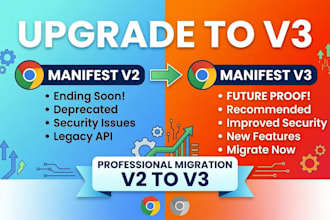 migrate your chrome and firefox extensions from manifest v2 to v3