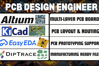 design multi layer pcb with layout, routing, prototyping, and ready file