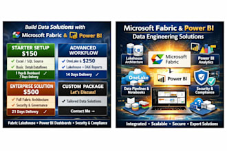 design data pipelines and lake houses in microsoft fabric