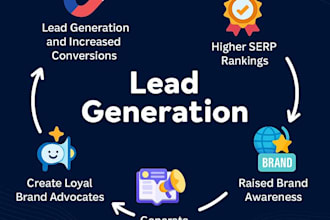 do real estate agents investors lead generation