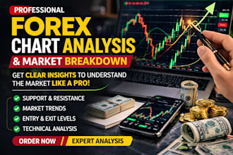 do professional forex chart analysis and market breakdown