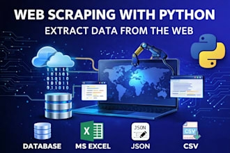 scrape websites and deliver clean, structured data