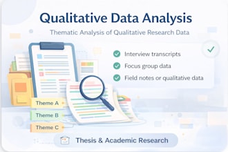 analyze qualitative data using thematic analysis