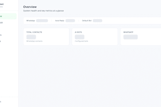build a whatsapp ai auto reply bot using openai or gemini