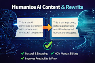 humanize ai text and rewrite ai content for websites and business