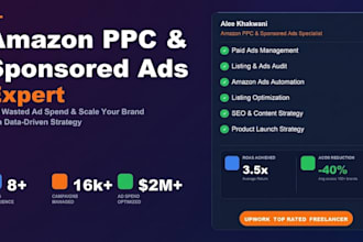 manage amazon ppc, amazon ads and amazon sponsored ads campaigns