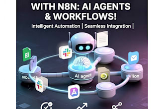 develop n8n automation, n8n workflow, ai automation, or n8n ai agent