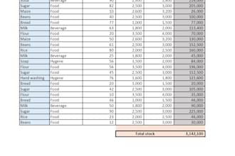 do data entry in excel, word, convert PDF to word
