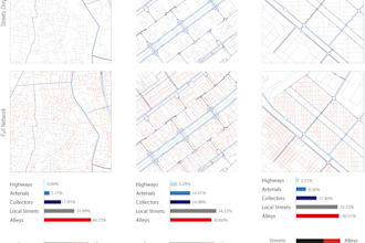 create academic figures and graphical abstracts