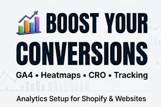 do heatmap analysis using hotjar, microsoft clarity, lucky orange for cro