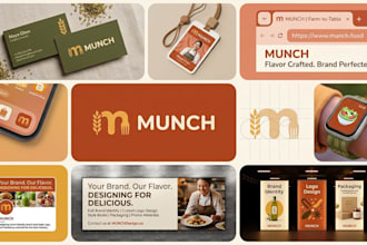 design logo and brand identity with complete branding kit and guidelines