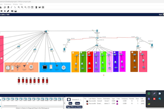 do cisco iot projects and cisco packet tracer work
