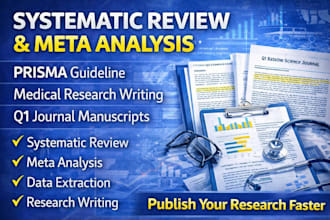 do systematic review, meta analysis, prisma, and research manuscript writing