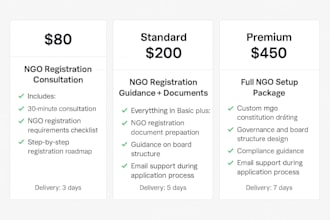 incorporate your nonprofit in kenya