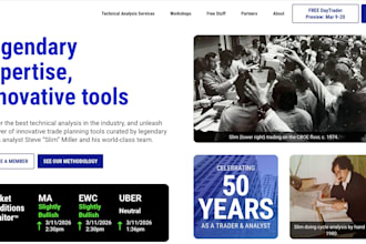 write your website copy