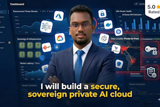 set up a private self hosted ai server for your business