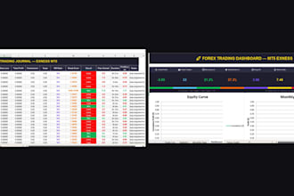build mt5 auto trade journal with excel sync for forex trading