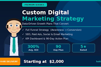 build a custom digital marketing strategy to grow your brand and drive revenue