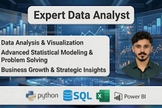 be your data analyst power bi, python, sql, and excel