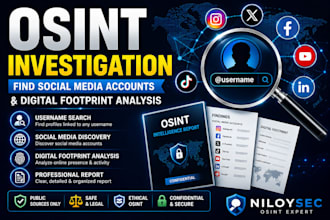 investigate a username and find linked social media accounts