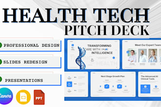 design investor ready healthcare telemedicine wellness startup pitch deck ppt