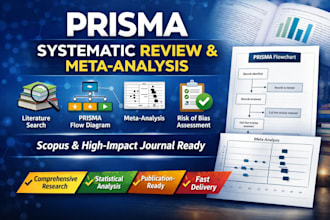 do prisma guided systematic review and meta analysis