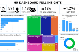 create excel template, employee leave tracker and HR management vba spreadsheet