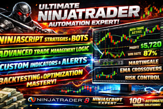 code ninjatrader nt7 nt8 automated trading robot indicator