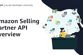 integrate amazon sp API or mws API into your erp or web application