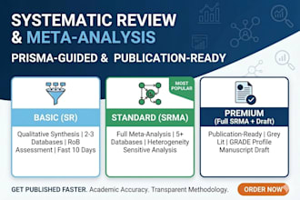 conduct comprehensive prisma guided systematic review and meta analysis