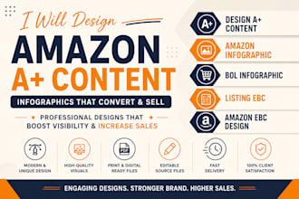 design aplus content, amazon infographic bol infographic listing ebc, amazon ebc