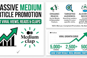 do massive medium article promotion