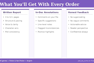 give your manuscript the honest feedback it deserves