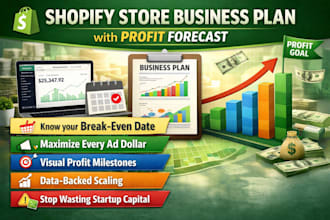 create a shopify store business plan with profit forecast