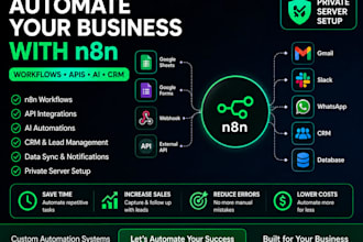 automate your business workflows with n8n, apis and CRM