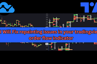 fix repainting issues in your tradingview order flow indicator