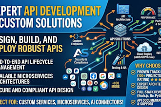 do seamless API development and integration