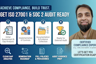 get you iso 27001 and soc 2 audit ready with gap analysis